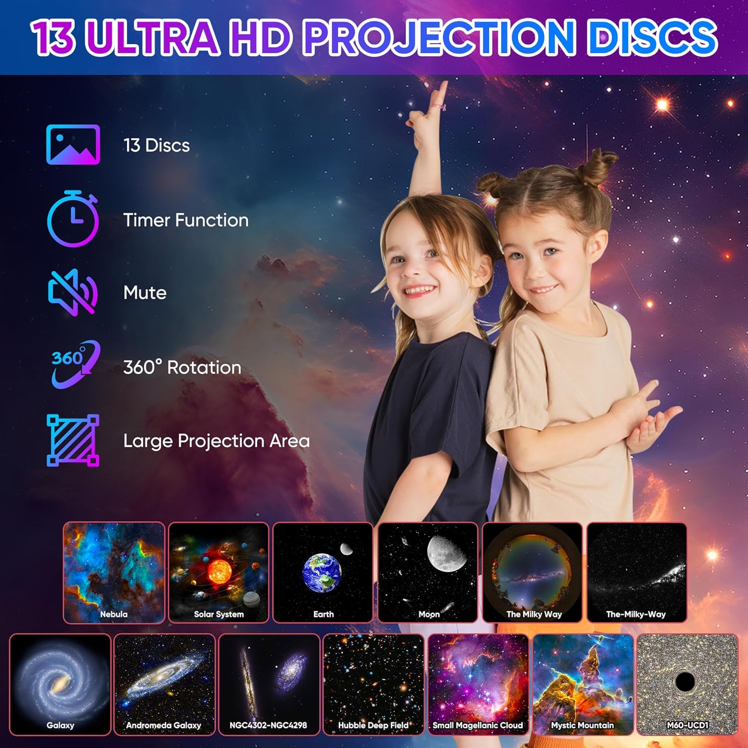 Planetarium yıldız projektör H - Planetarium Projector Home incelemesi ve fiyatı