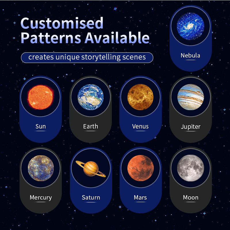 LED Yıldız Galaksi Projektör L - Planetarium Projector Home incelemesi ve fiyatı
