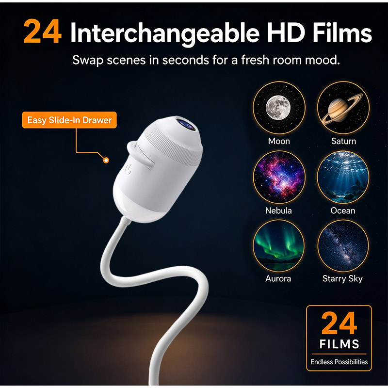 TINSOL USB Yıldızlı Gökyüzü Pr - Planetarium Projector Home incelemesi ve fiyatı