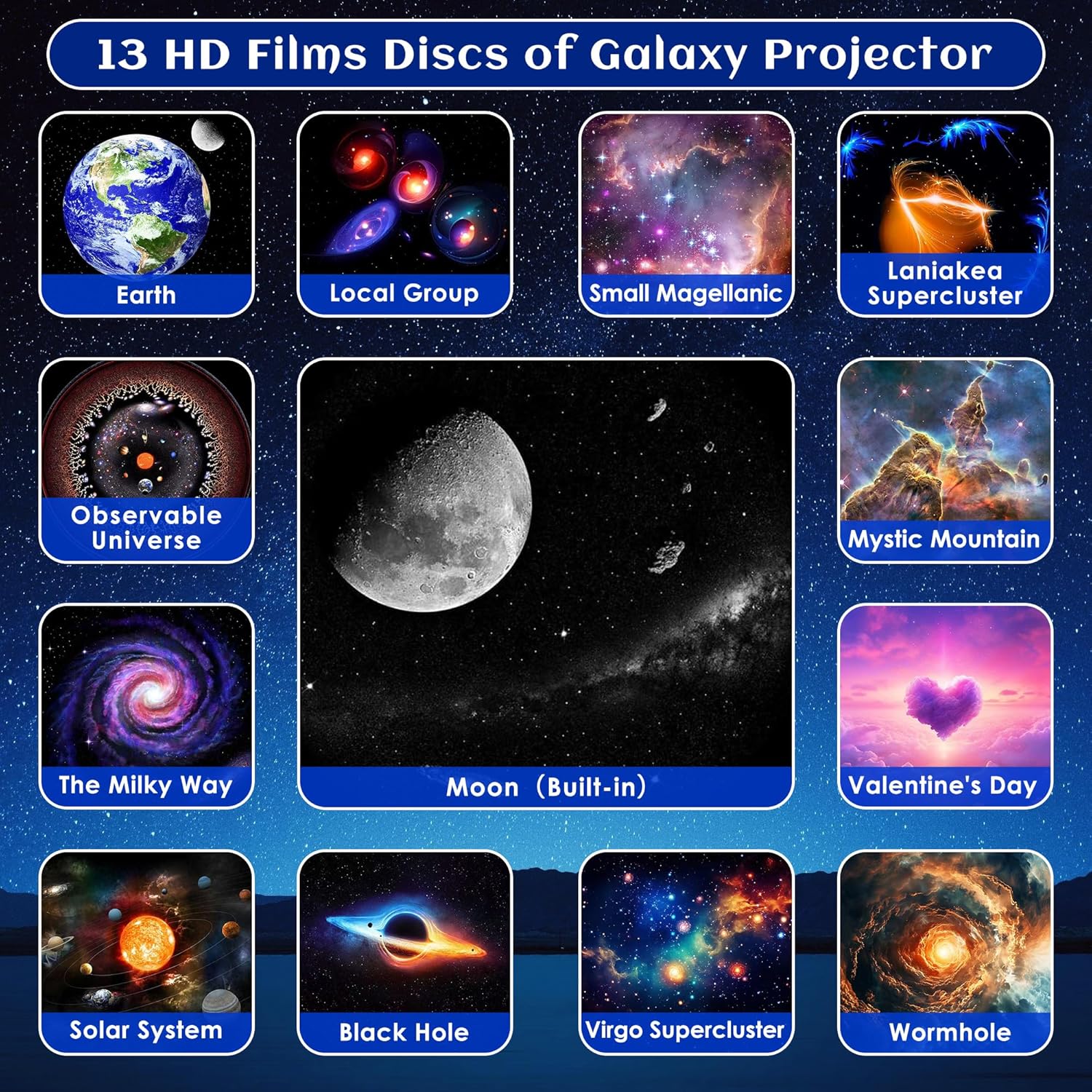 Yıldız Projektörü Galaxy Pro G - Planetarium Projector Home incelemesi ve fiyatı