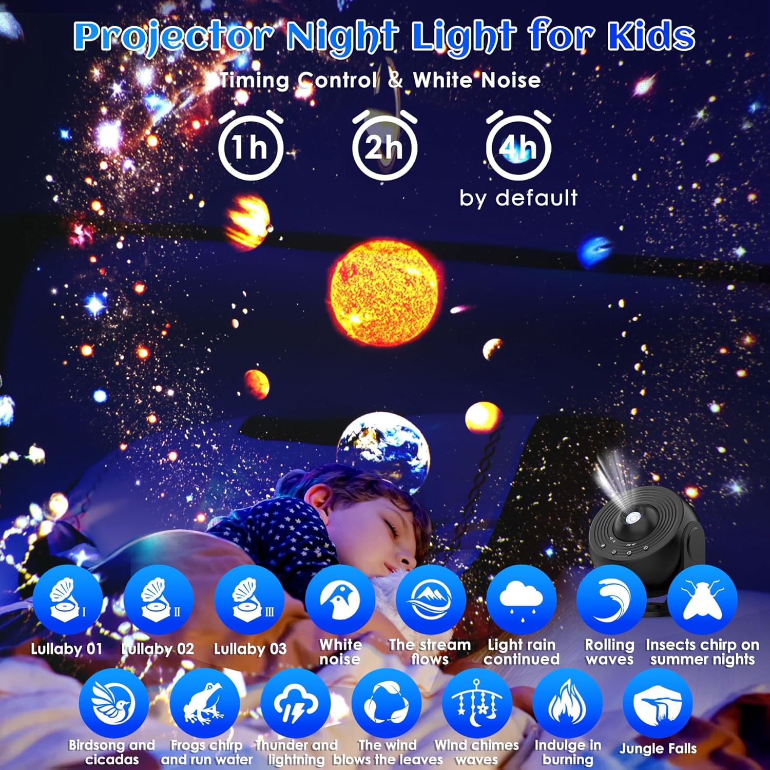 Yıldız Projektörü Galaxy Pro G - Planetarium Projector Home incelemesi ve fiyatı