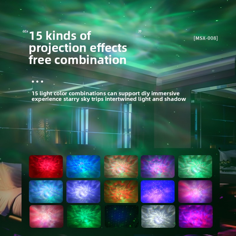 Bluetooth Hoparlörlü Uzaylı Ga - Planetarium Projector Home incelemesi ve fiyatı
